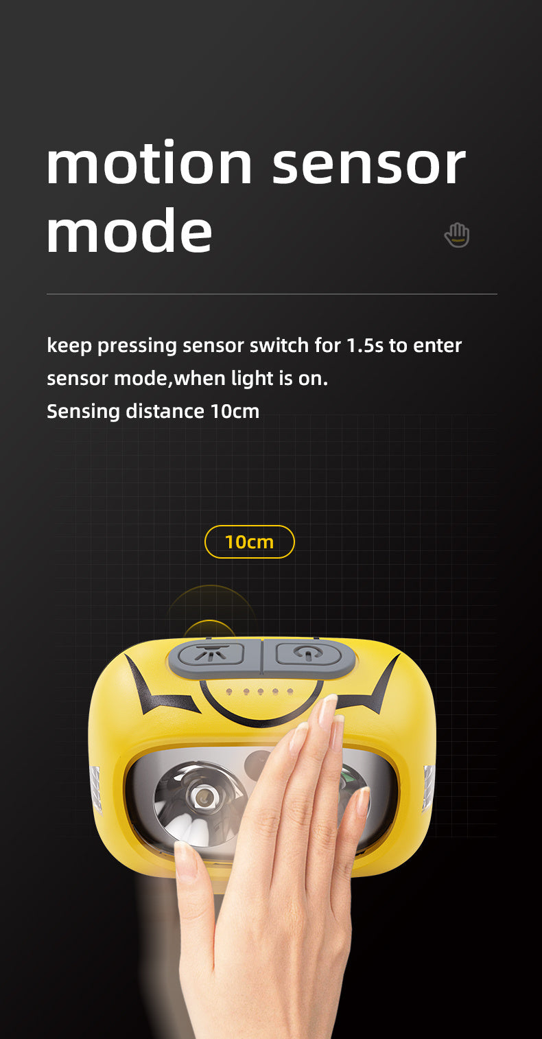 High-Brightness Hunting Purpose Headlamp