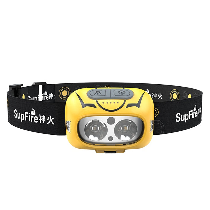 High-Brightness Hunting Purpose Headlamp