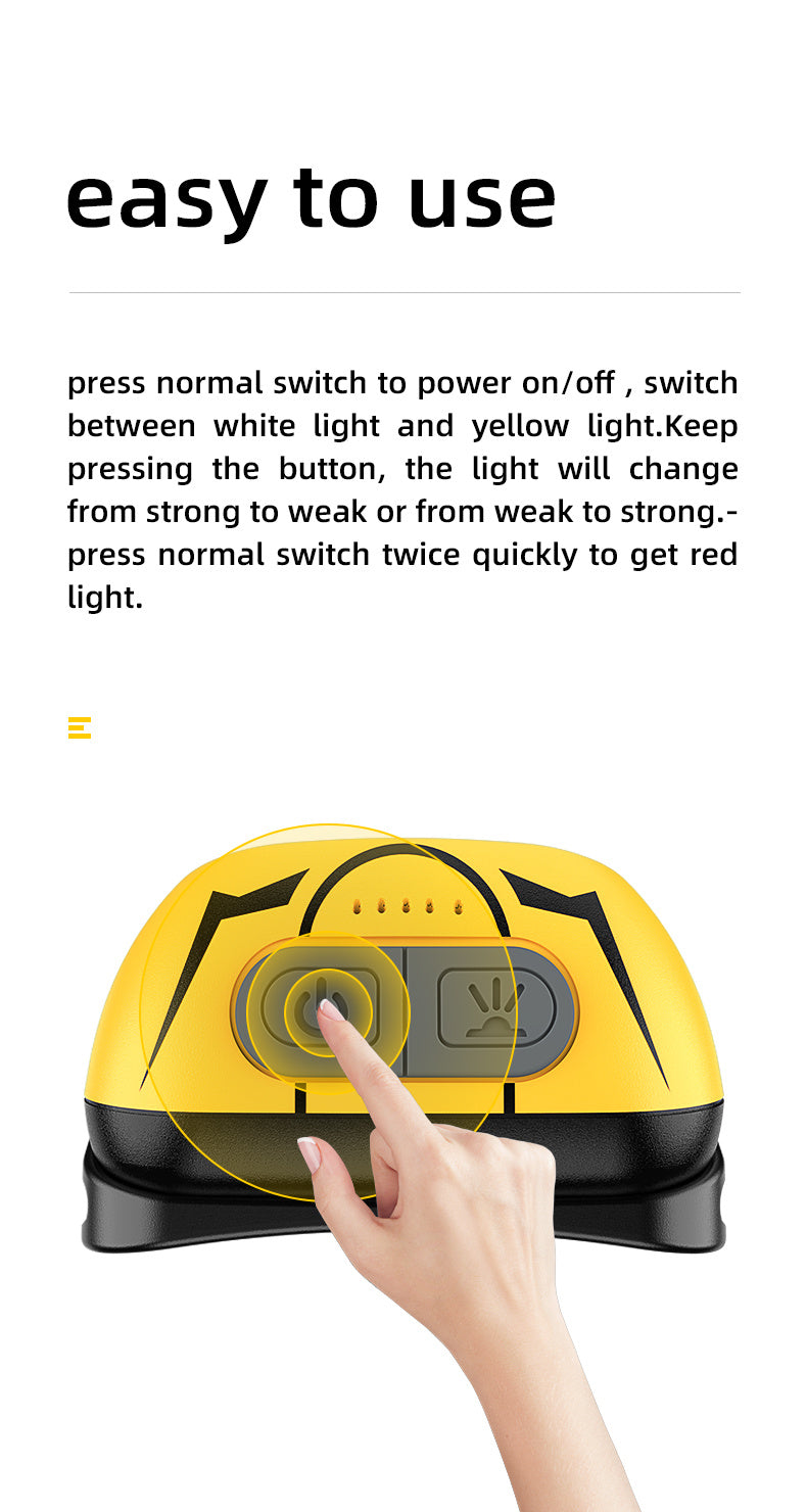 High-Brightness Hunting Purpose Headlamp