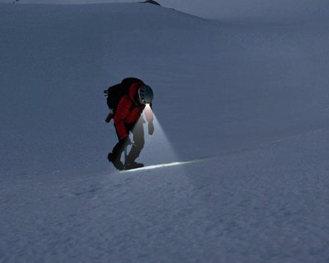 USB-C Quick Charging Outdoor Hunting Headlamp