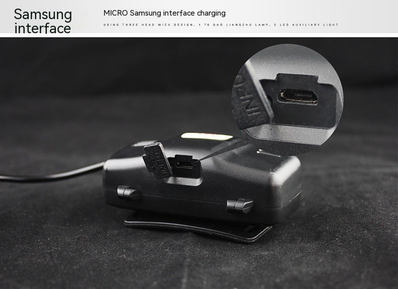 LED Induction Head-mounted Lamp