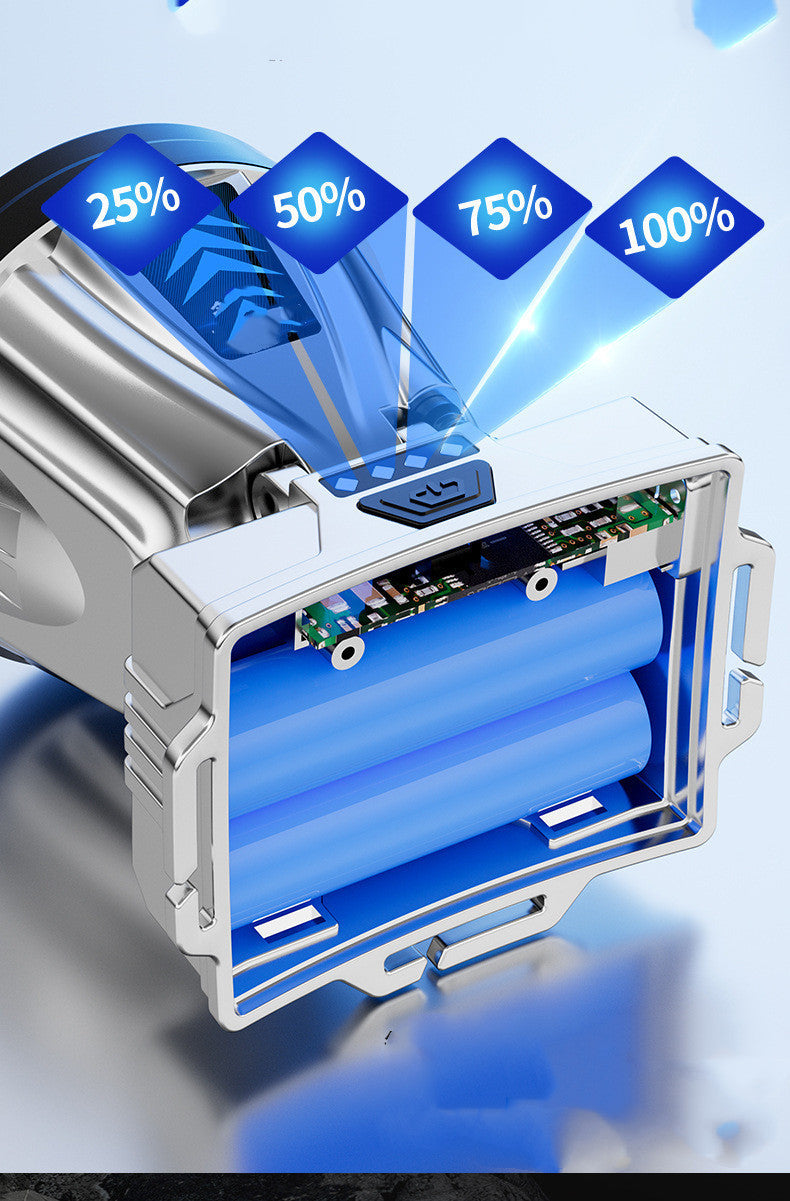 Hunting Long Range LED Headlamp