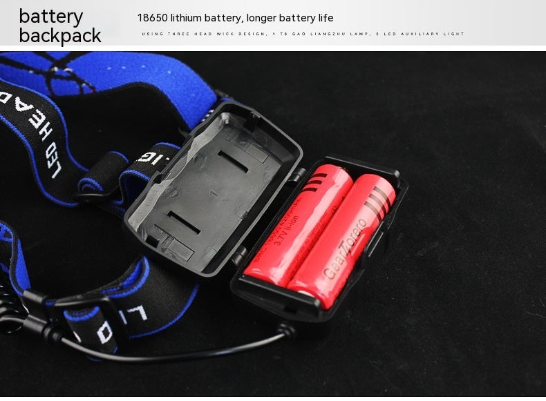 LED Induction Head-mounted Lamp